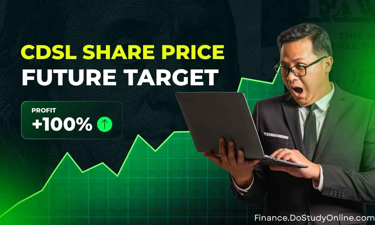 CDSL Share Price PREDICTION